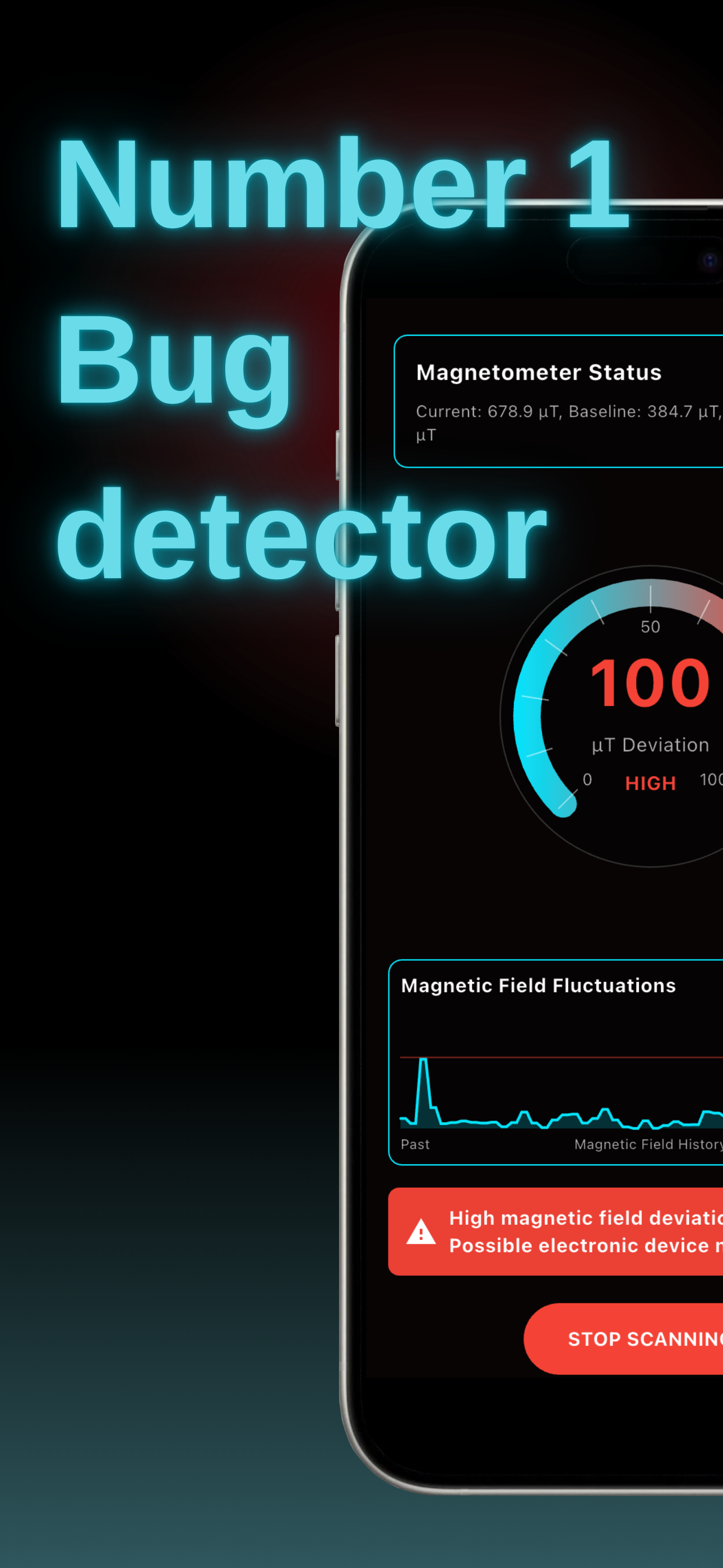 SpyMic EMF bug detector showing a high magnetic field deviation alert for a possible hidden device